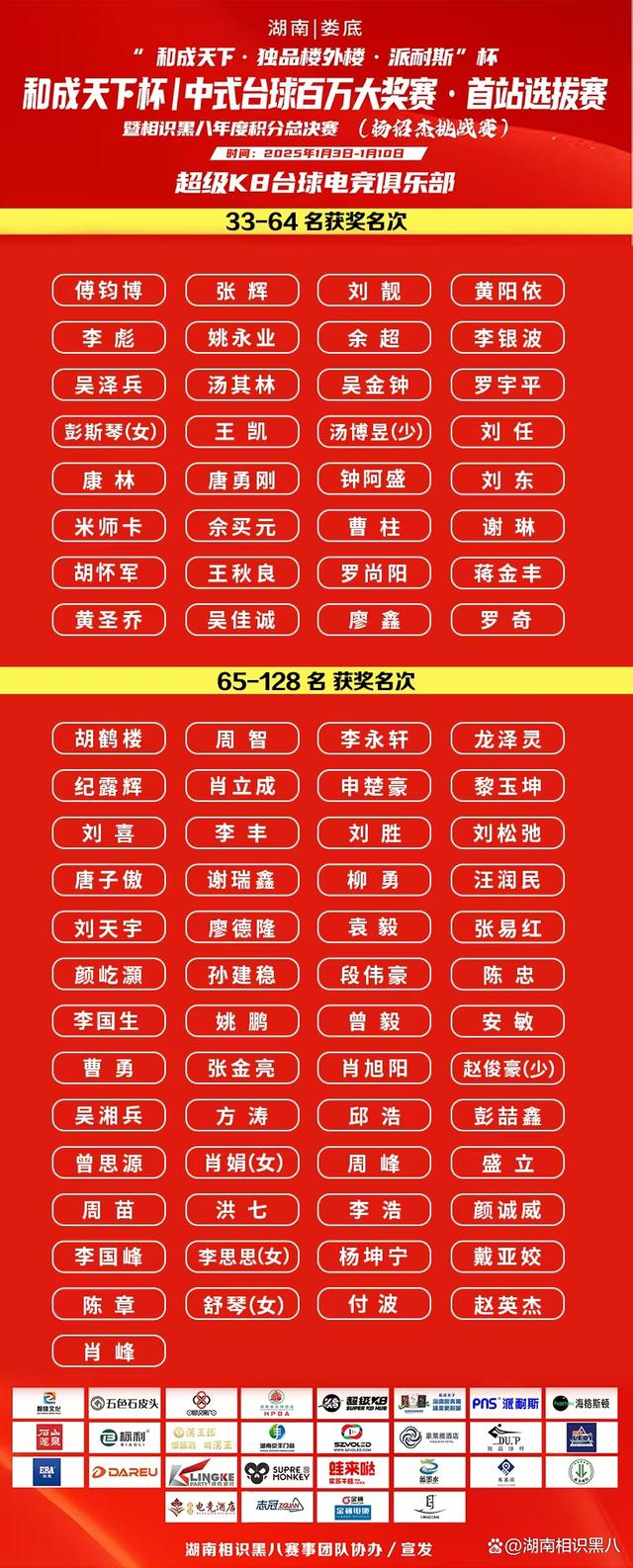关于精彩瞬间：年度“十佳球”评选结果公布的信息