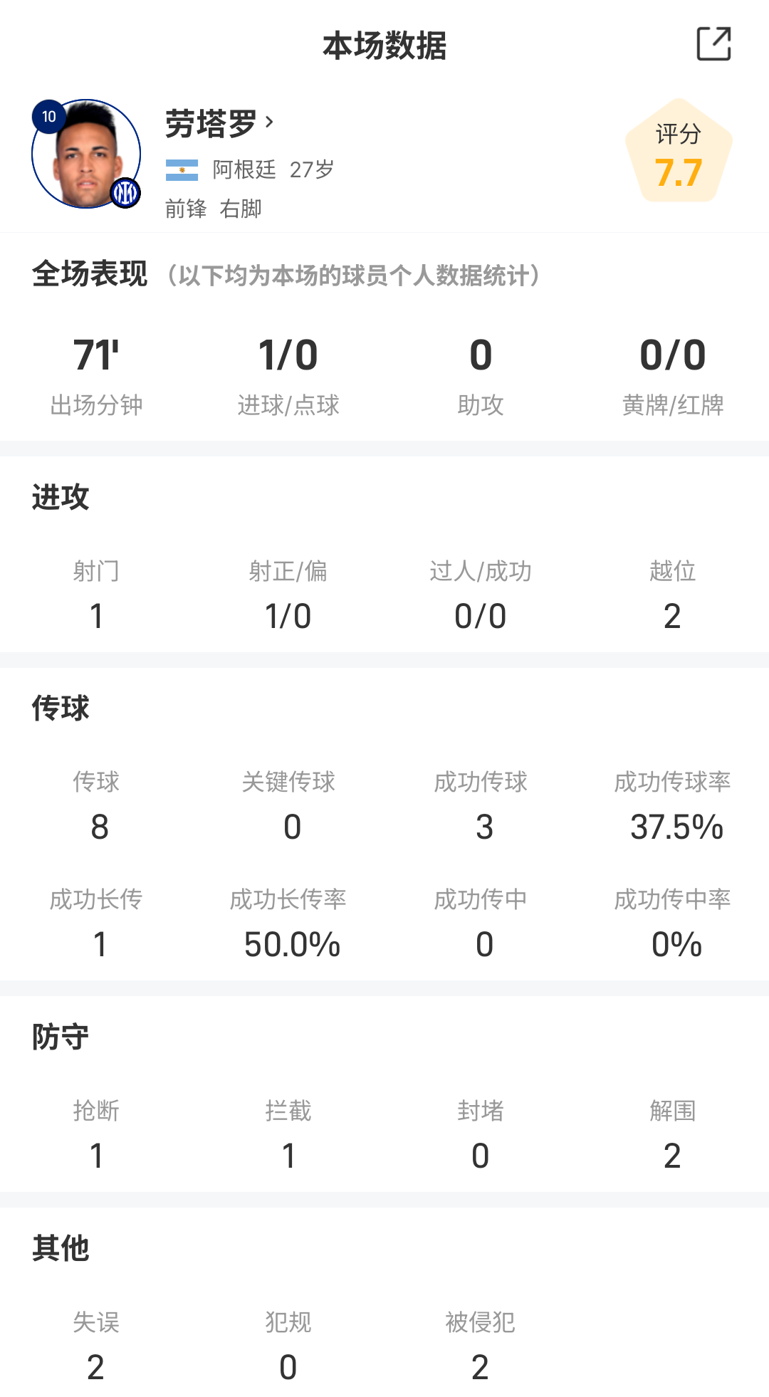 包含意甲激烈较量，比分1-1，场上快节奏，成功传球率86%，抢断成功率74%的词条